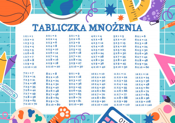 Plakát, Škola: Chlapec s násobilkou, 30x21