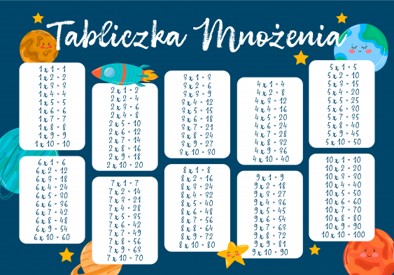 Plakát, Prostor: Násobilka, 30x21