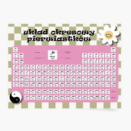 Plakát, Periodická tabulka prvků - jingjang, 30x21